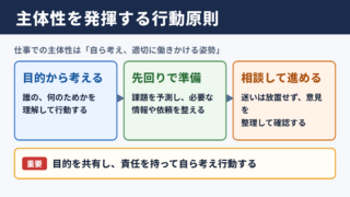 主体性を発揮するための行動原則
