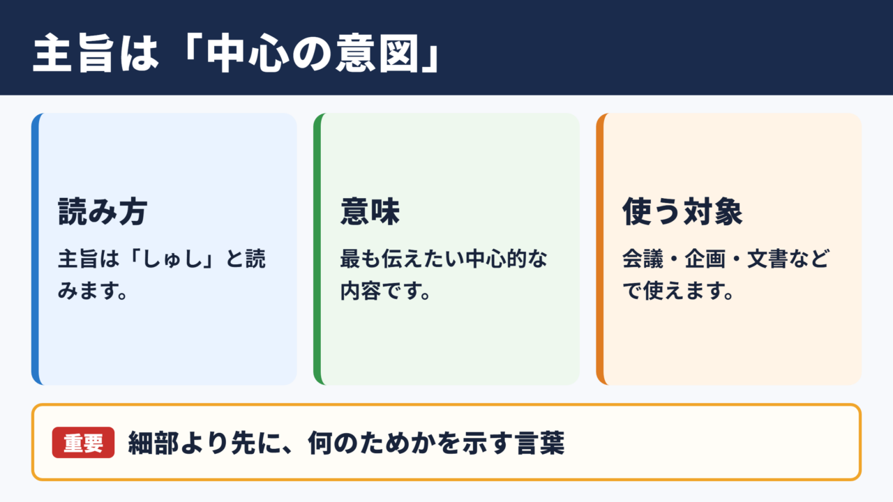 主旨の意味と読み方