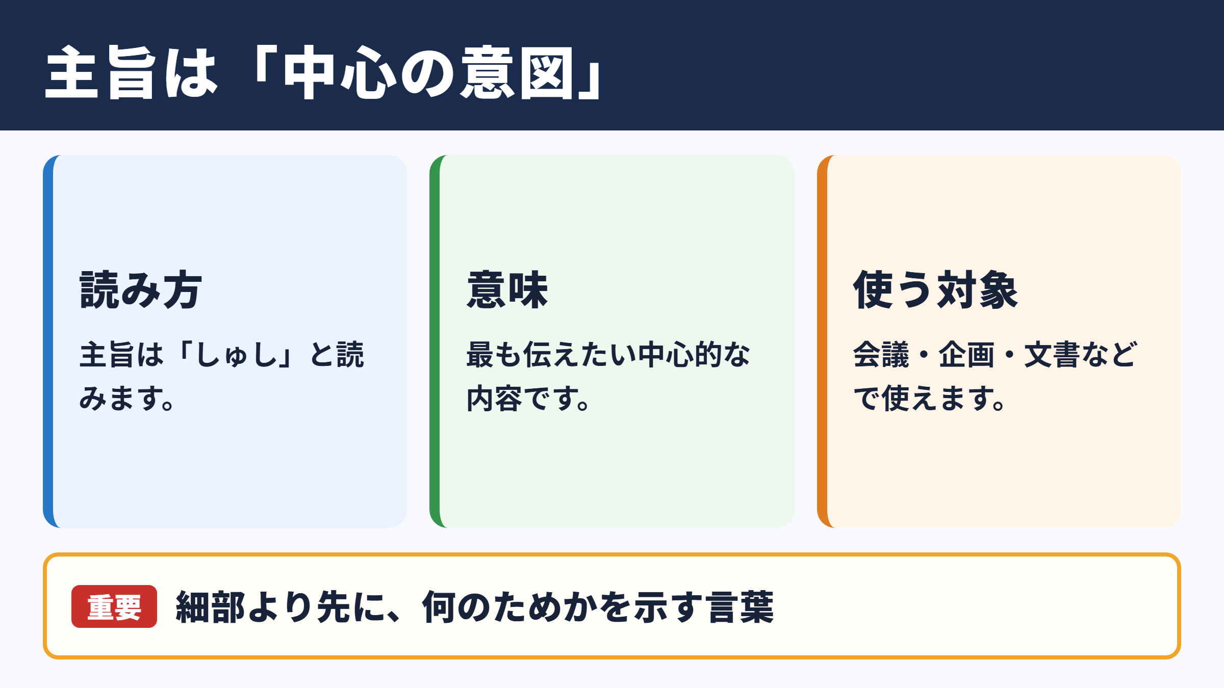 主旨の意味と読み方
