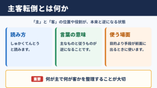主客転倒の意味と読み方