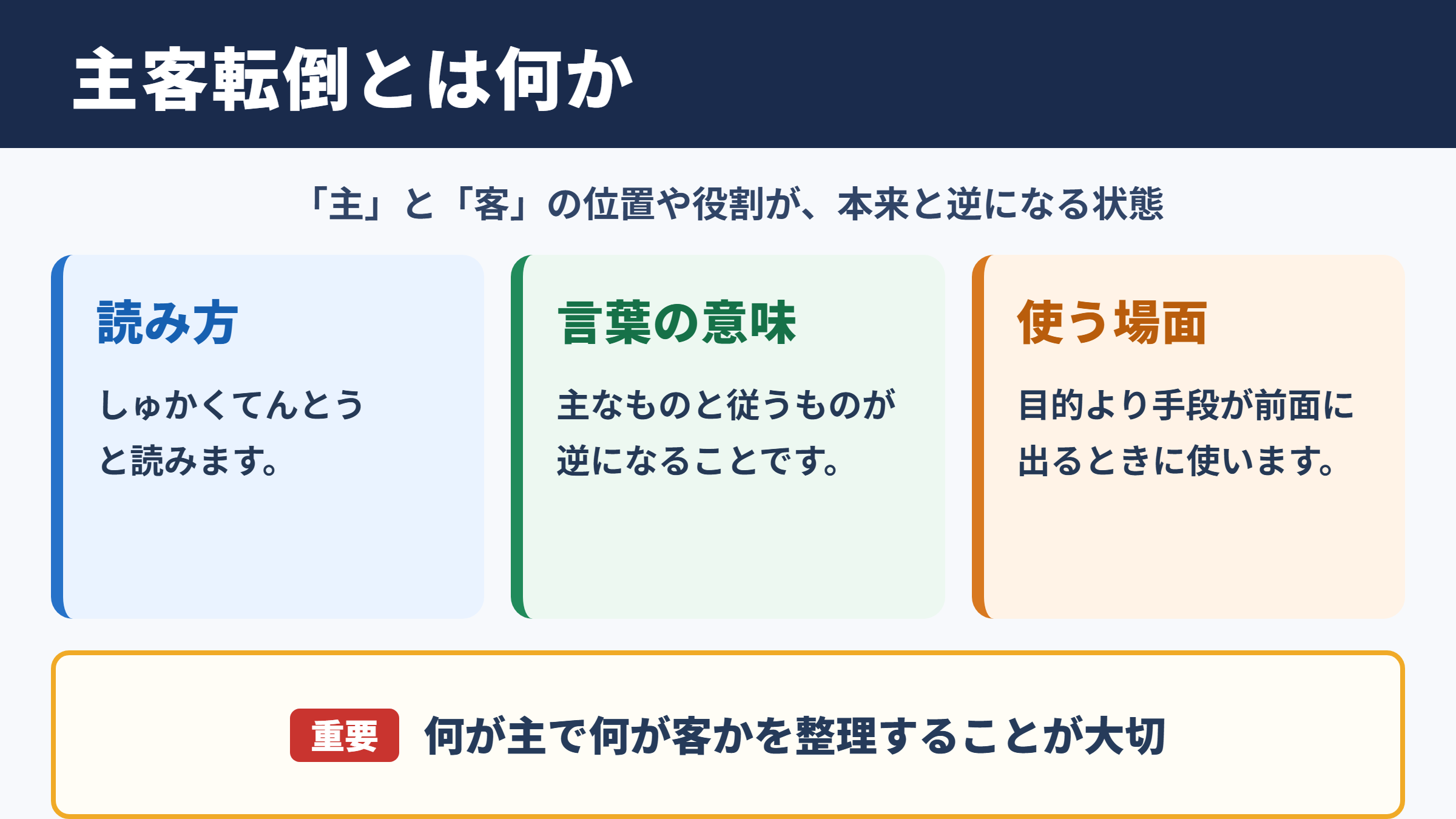 主客転倒の意味と読み方