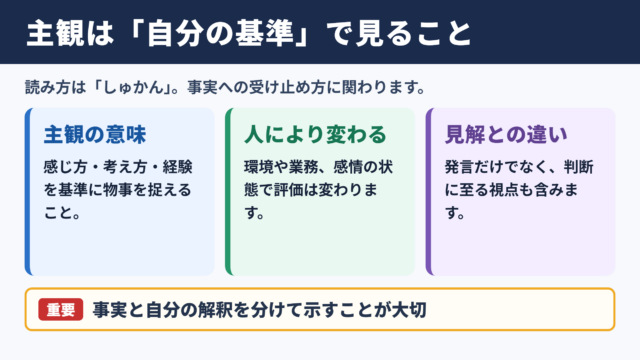 主観の意味と読み方