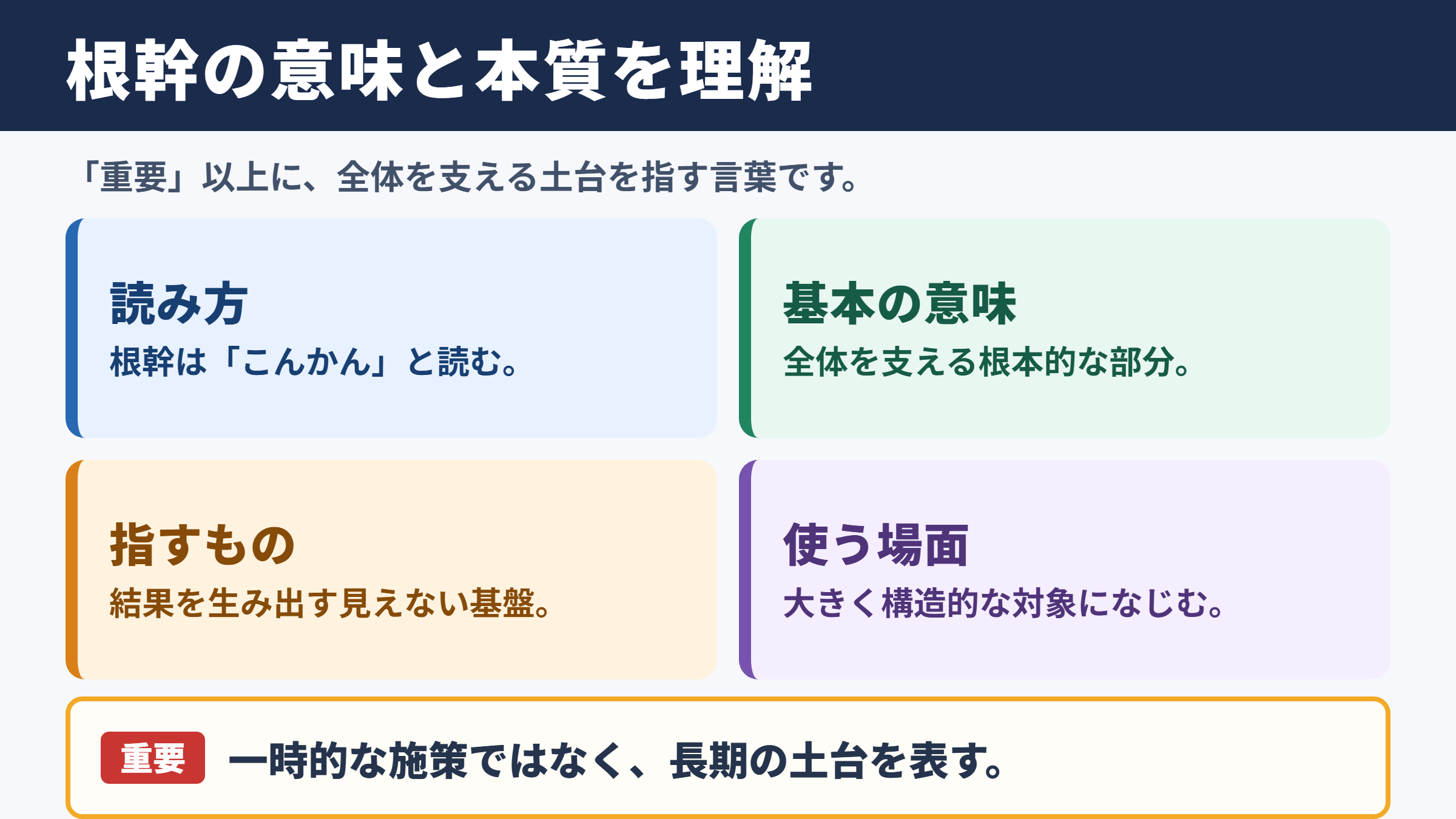 根幹の意味と読み方