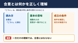 合意の意味と読み方