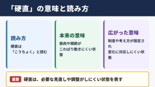 硬直の意味と読み方