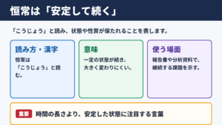 恒常の意味と読み方