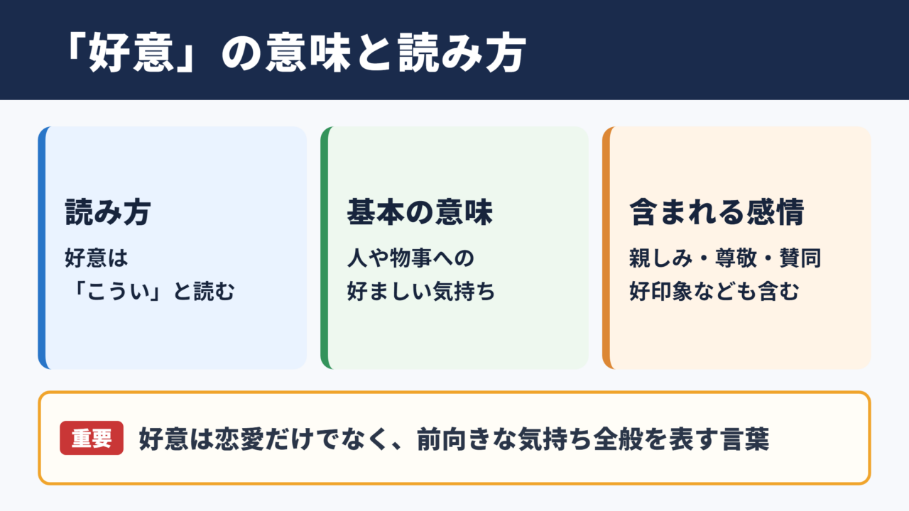 好意の意味と読み方