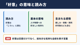 好意の意味と読み方