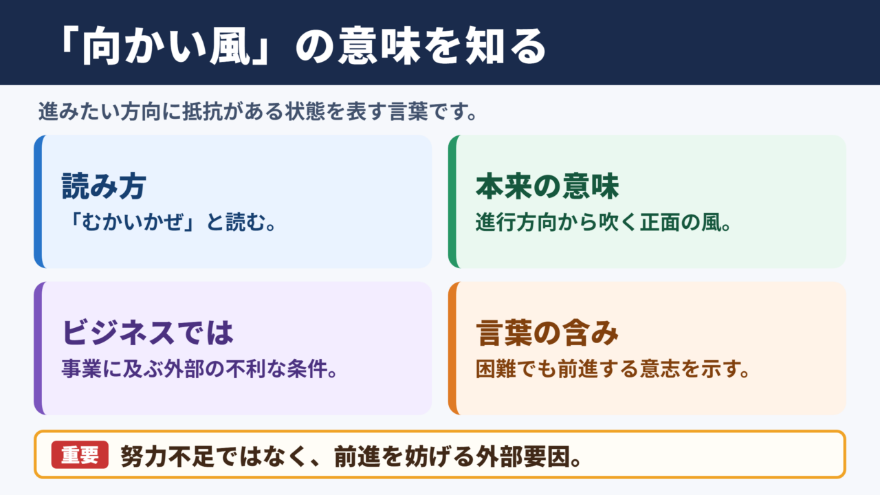 向かい風の意味と読み方