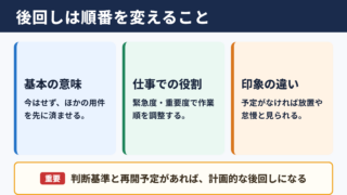 後回しの意味と仕事での位置づけ