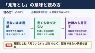見落としの意味と読み方