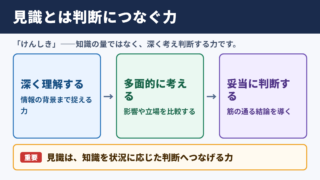 見識の意味と読み方