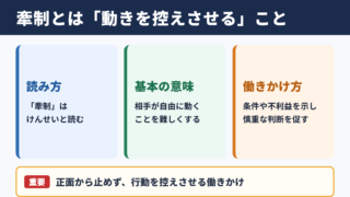 牽制の意味と読み方