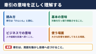牽引の意味と読み方