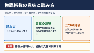 権謀術数の意味と読み方