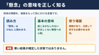 懸念の意味と読み方