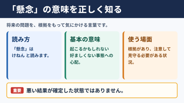 懸念の意味と読み方