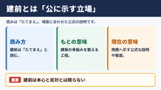 建前の意味と読み方