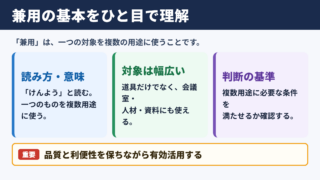 兼用の意味と基本的な使い分け
