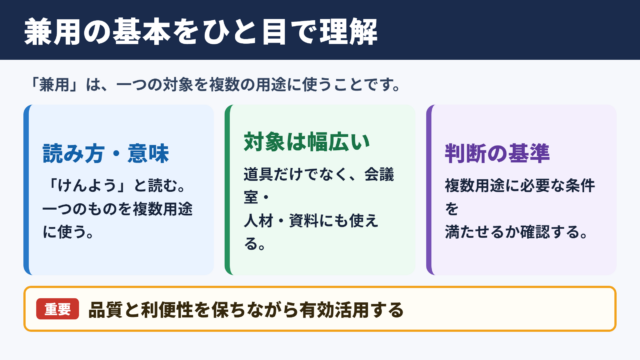 兼用の意味と基本的な使い分け