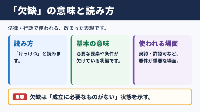 欠缺の意味と読み方