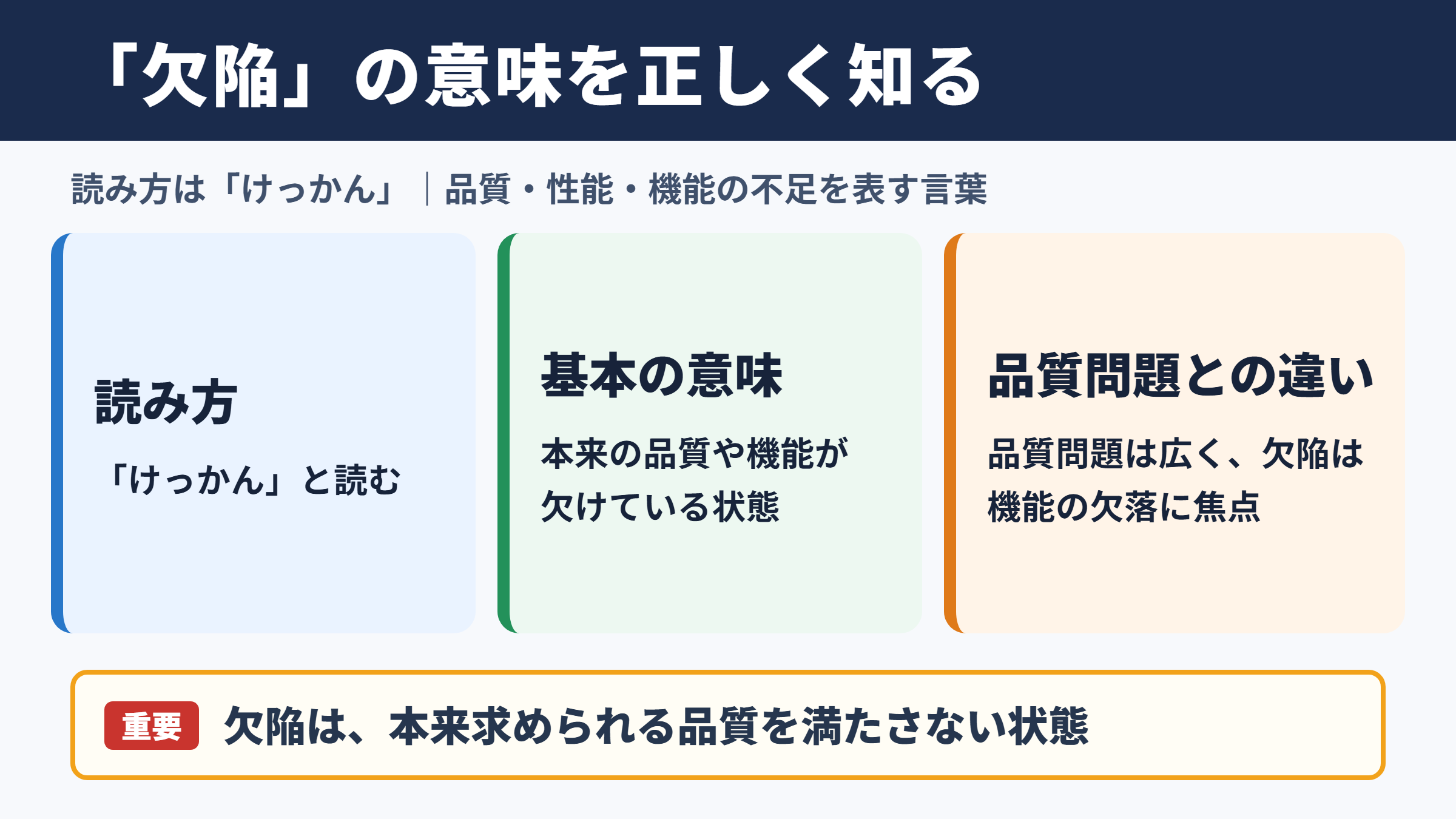 欠陥の意味と読み方