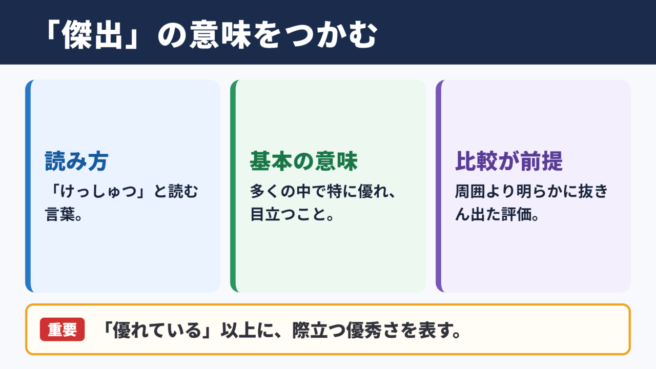 傑出の意味と読み方