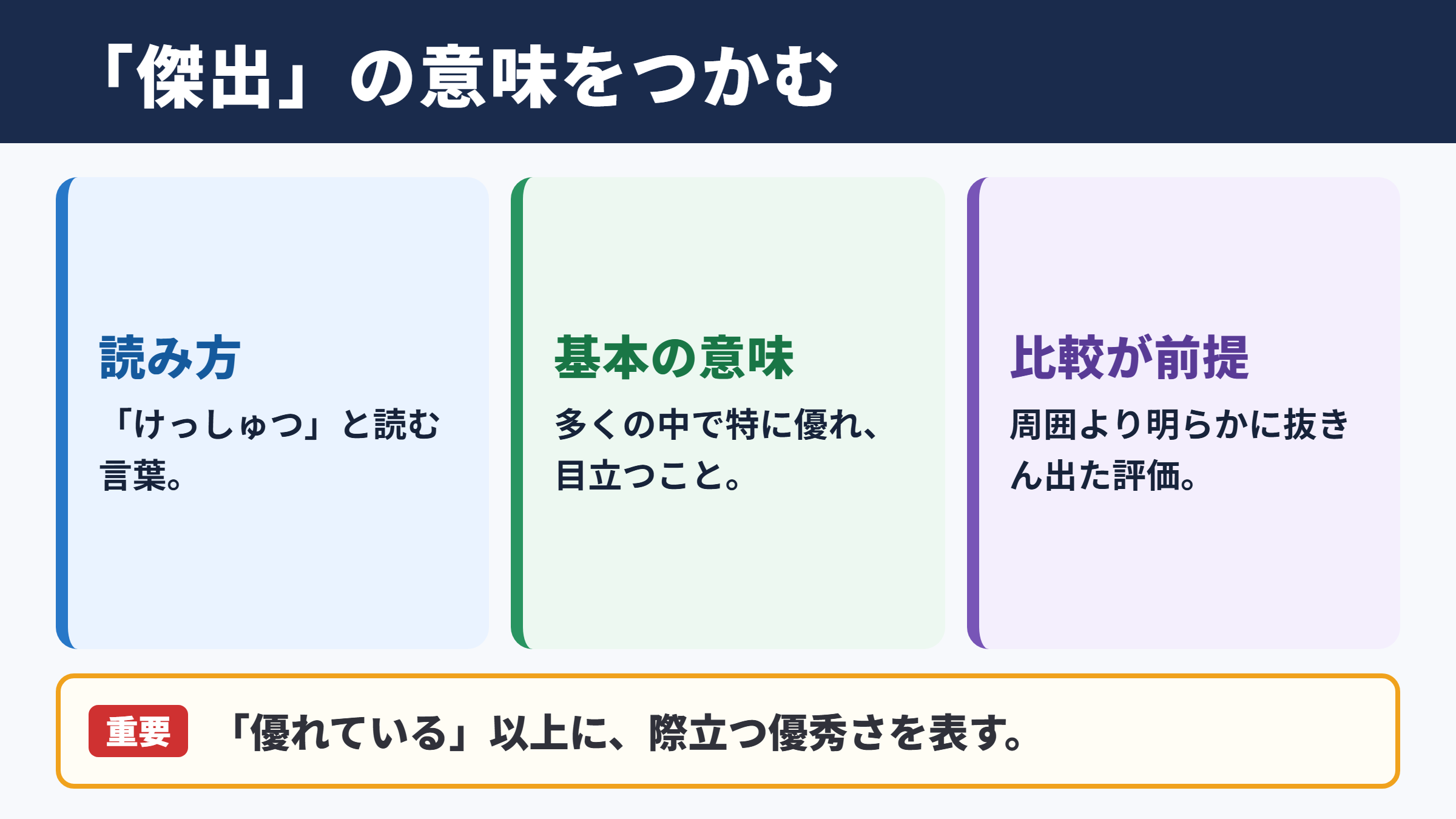傑出の意味と読み方