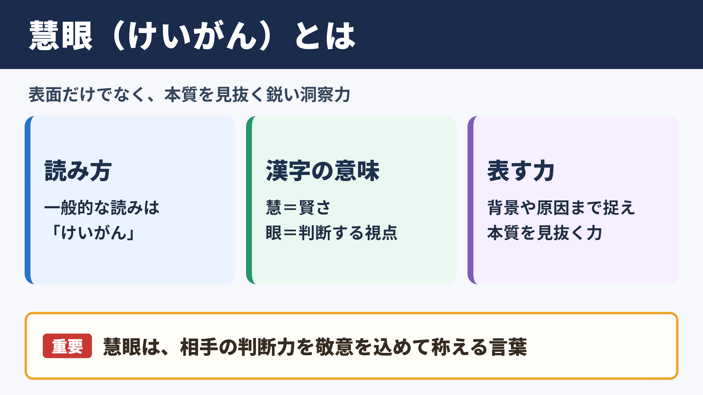慧眼の意味と読み方