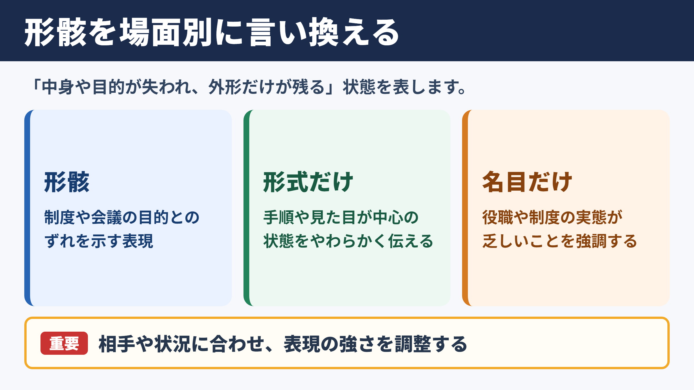 形骸の言い換え一覧表をシーン別に解説