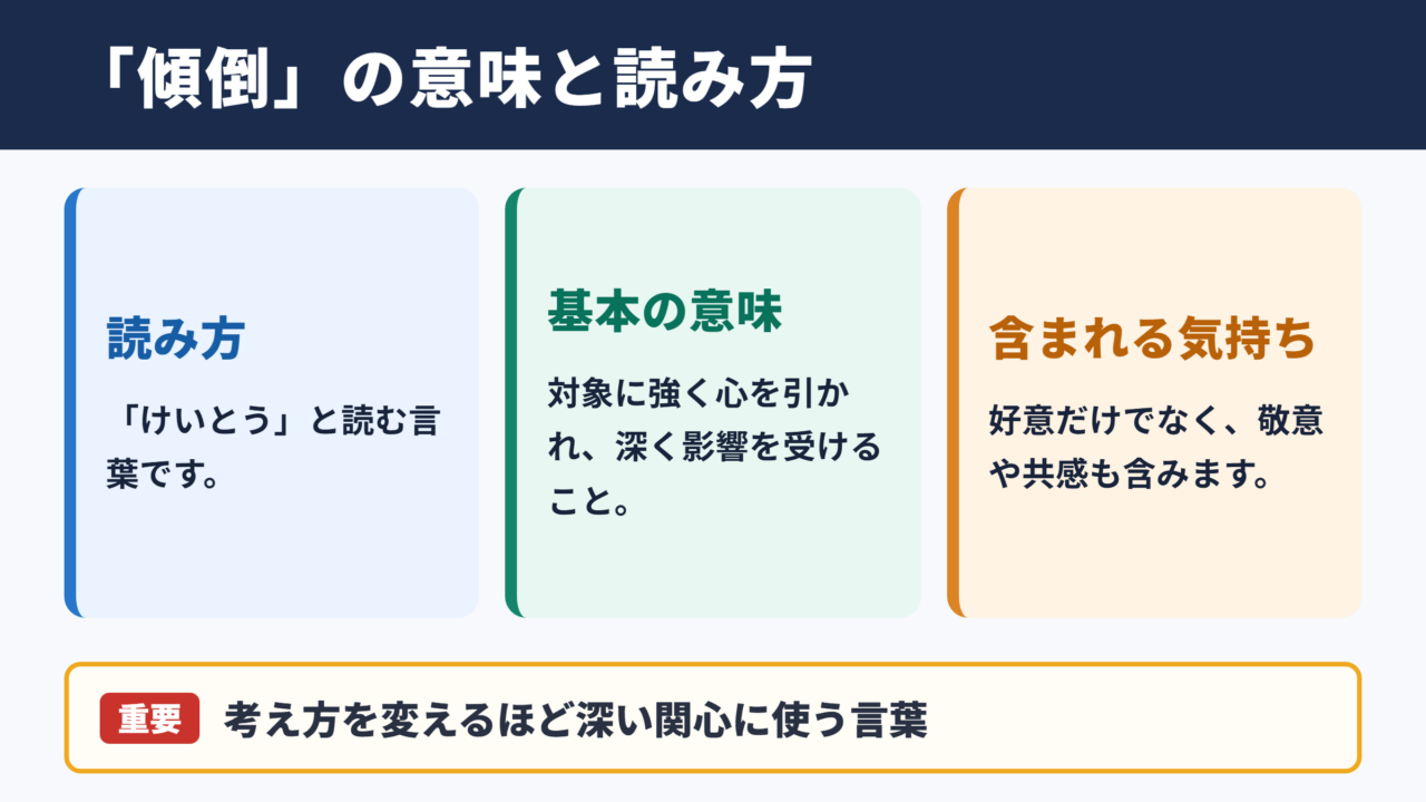 傾倒の意味と読み方