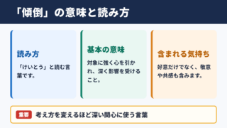 傾倒の意味と読み方