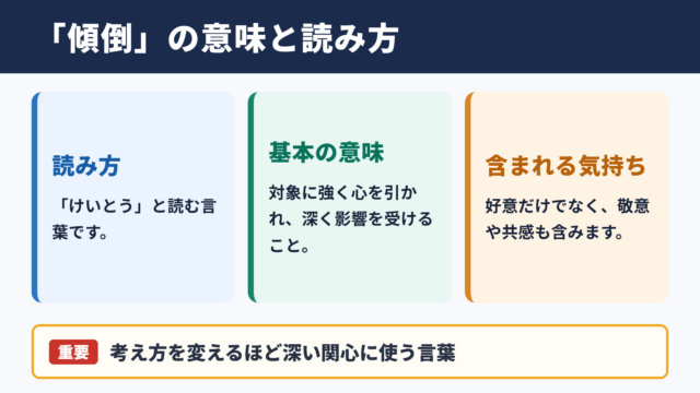 傾倒の意味と読み方