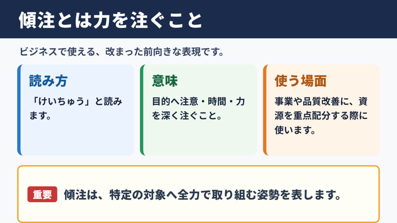 傾注の意味と読み方