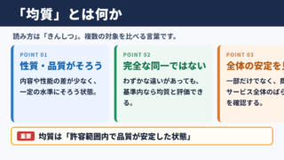 均質の意味と読み方