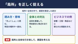 局所の意味と読み方