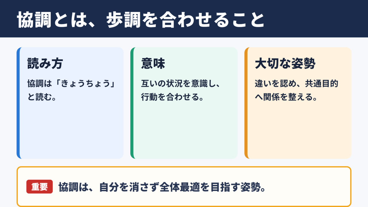 協調の意味と読み方