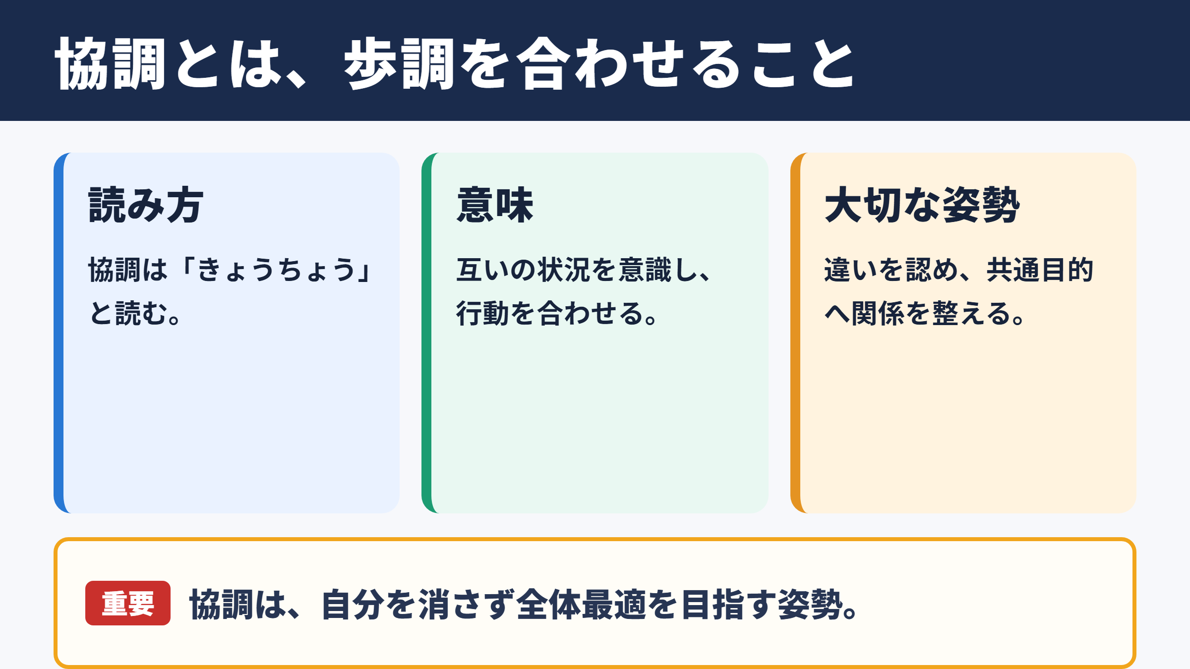 協調の意味と読み方