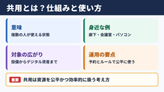 共用の意味と基本的な使われ方