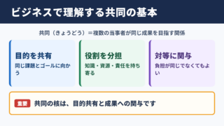 共同の意味とビジネスでの基本理解