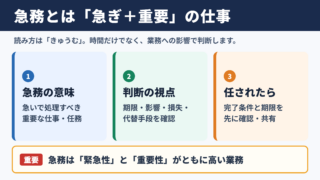 急務の意味と読み方