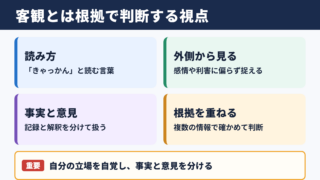 客観の意味と読み方
