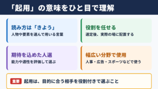 起用の意味と読み方