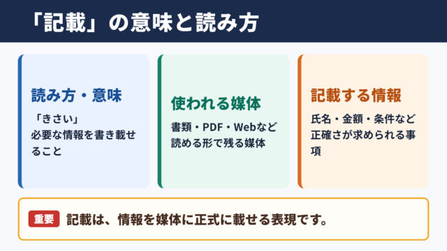 記載の意味と読み方
