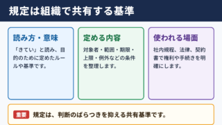 規定の意味と読み方