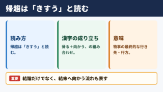 帰趨の意味と読み方