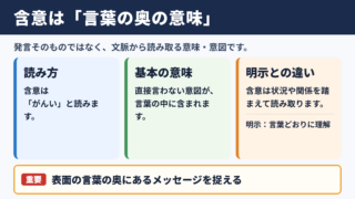 含意の意味と読み方