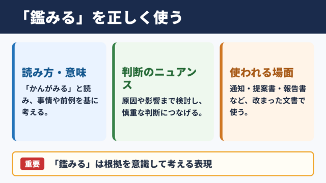 鑑みるの意味と基本的な使い方