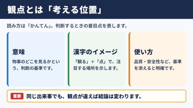 観点の意味と読み方