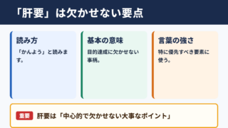 肝要の意味と読み方の要点